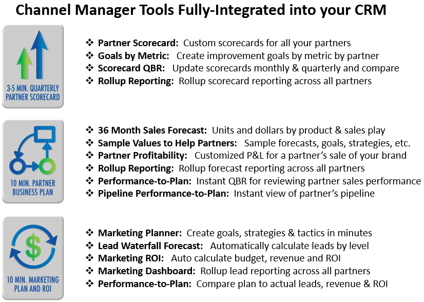 Channel Manager Tool