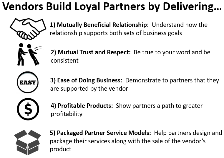 The Five Most Important Factors for Building Partner  